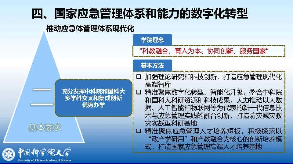 李颖：IT产业赋能国家应急管理体系和能力的数字化转型之路