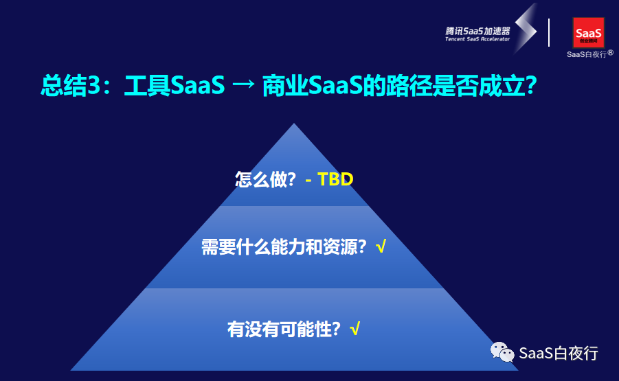 在腾讯SaaS加速器上，我讲了PaaS和商业SaaS...