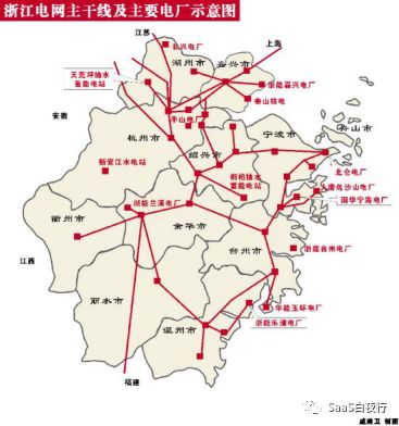 SaaS创业路线图（57）数据在企业演进中的价值