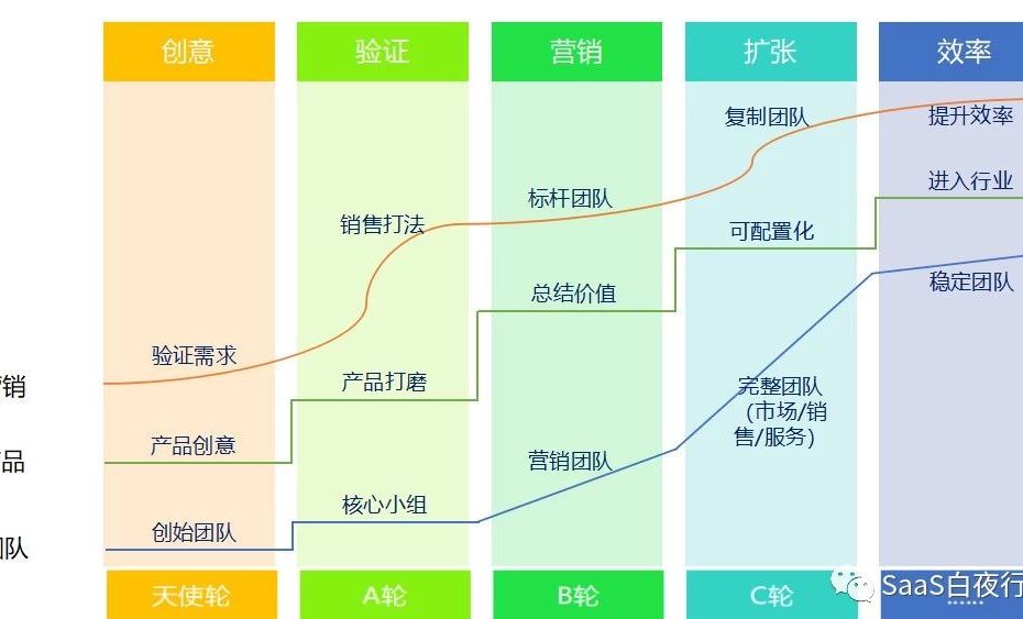 %title缩略图
