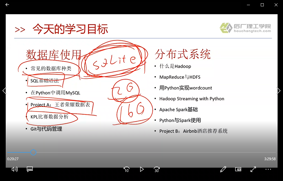 80%的PM都转AI了