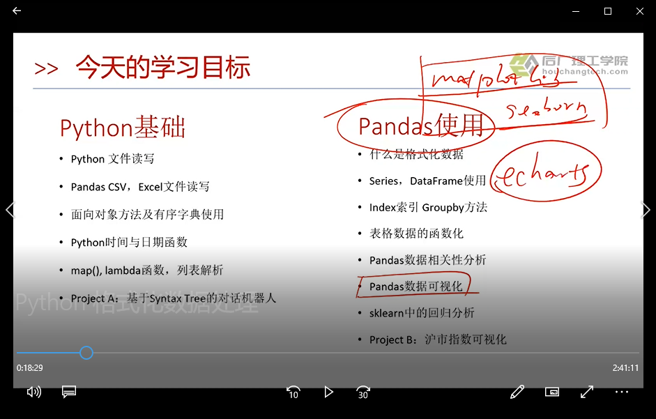 80%的PM都转AI了