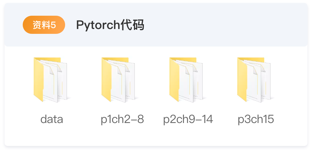 零基础学AI难吗?从入门到进阶宝典,走起! 零基础学AI难吗?从入门到进阶宝典,走起!