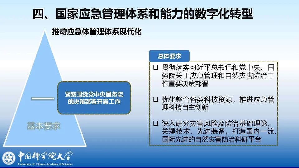 李颖：IT产业赋能国家应急管理体系和能力的数字化转型之路