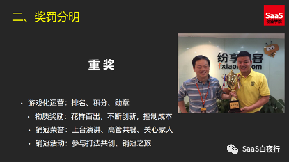 SaaS创业路线图 (90）：销售目标运营-如何带领团队超额完成业绩目标？（下）