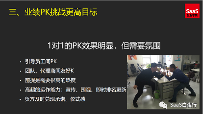 SaaS创业路线图 (90）：销售目标运营-如何带领团队超额完成业绩目标？（下）