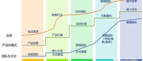 %title缩略图