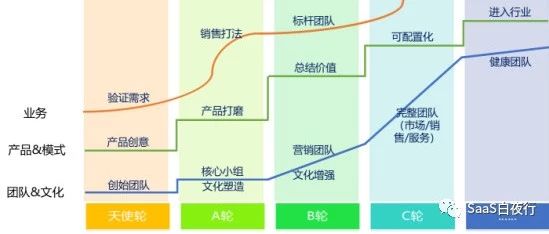 %title缩略图