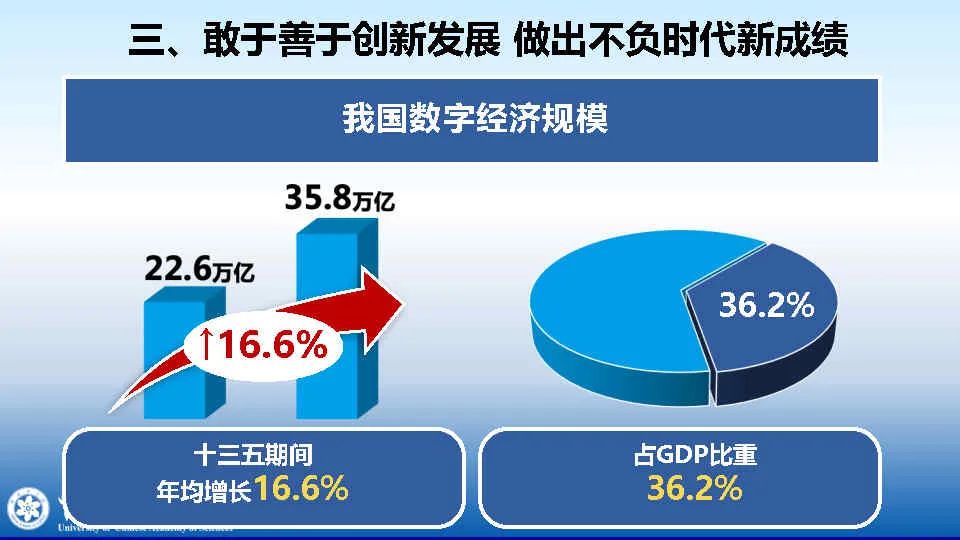 李颖：IT产业赋能国家应急管理体系和能力的数字化转型之路