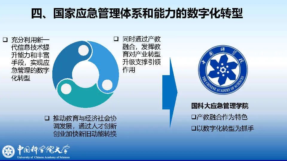 李颖：IT产业赋能国家应急管理体系和能力的数字化转型之路