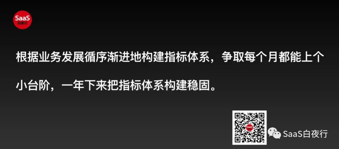 SaaS创业路线图 (101）年底冲刺的正确姿势