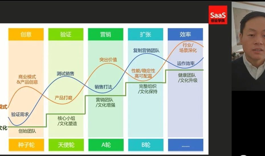 %title缩略图