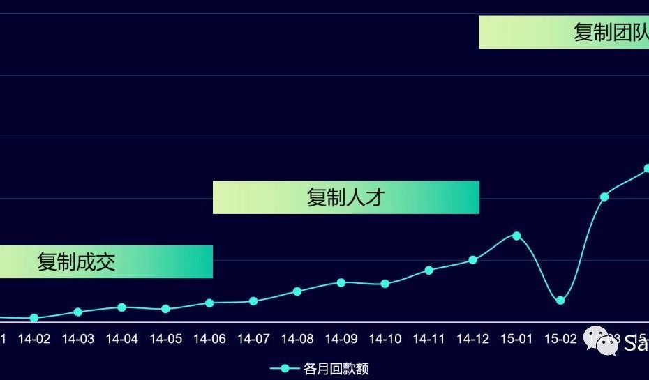 %title缩略图