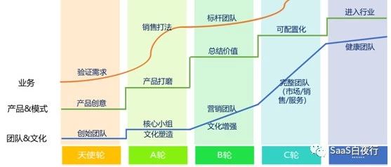 %title缩略图