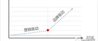 %title缩略图