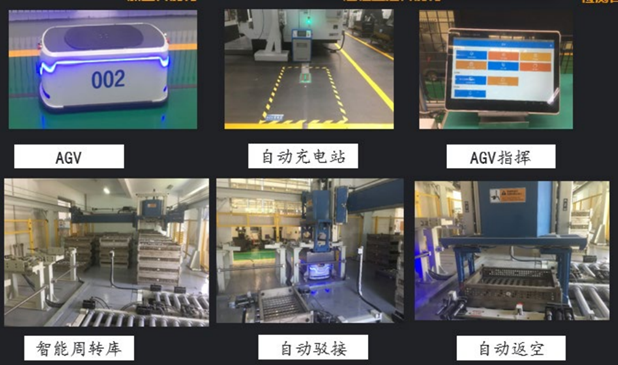 渤海活塞，智能工厂实现产品全生命周期管理！