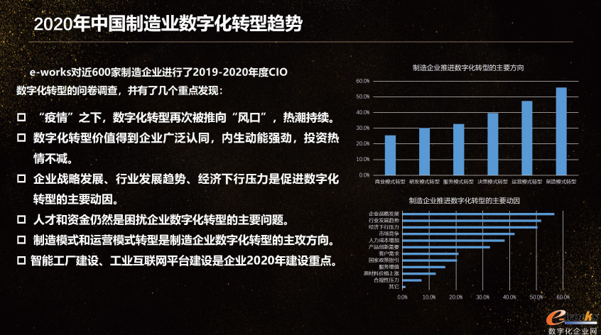 137页PPT打包送，你要的智能工厂秘笈都在里面了！