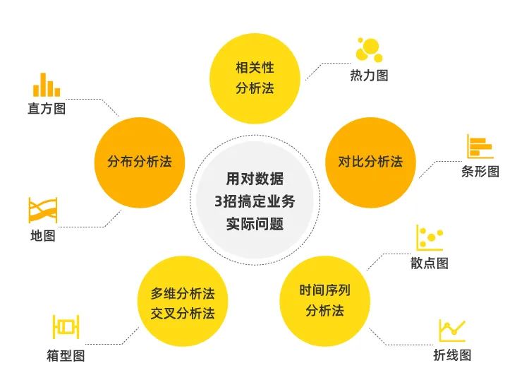 拿到字节跳动50K offer的PM，都是什么水平？