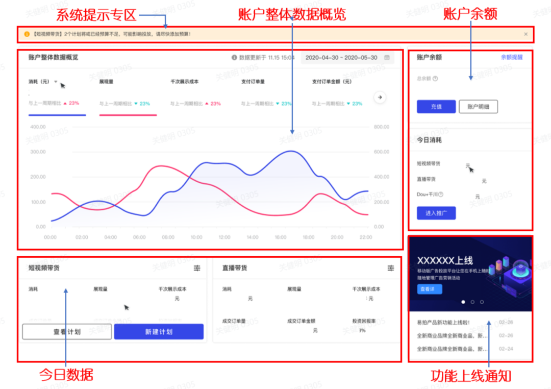 %title插图%num