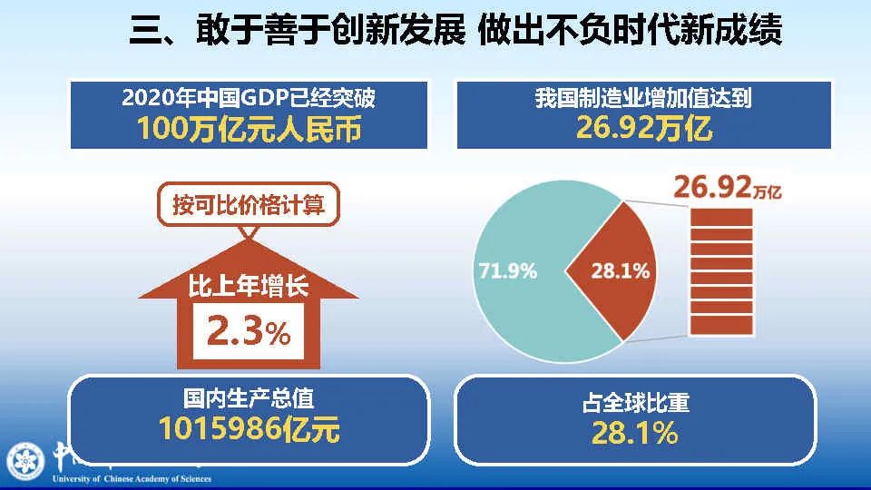 李颖：IT产业赋能国家应急管理体系和能力的数字化转型之路