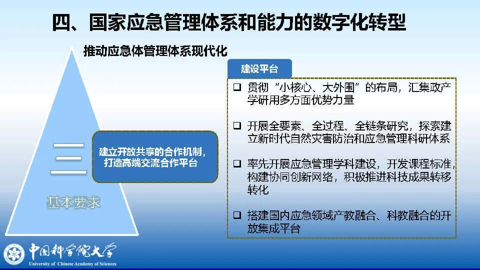 李颖：IT产业赋能国家应急管理体系和能力的数字化转型之路