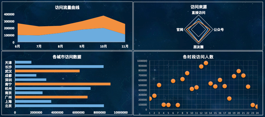 SaaS专家回首10年产品经理路,1点忠告希望在2021帮到你 SaaS专家回首10年产品经理路,1点忠告希望在2021帮到你