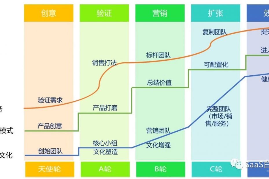 %title缩略图