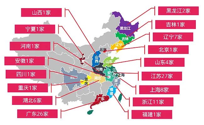 2021：中国智能制造如何理性前行？