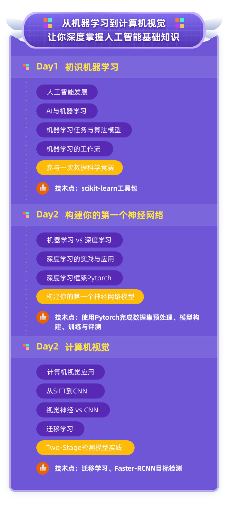 AI人才争夺战已经开始,你还在心甘情愿当小白? AI人才争夺战已经开始,你还在心甘情愿当小白?