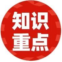 %title缩略图