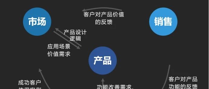 %title缩略图