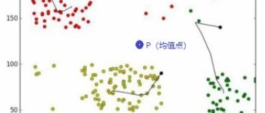 %title缩略图