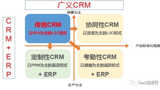 %title缩略图