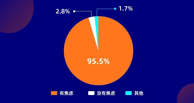 和月薪5万的鹅厂产品经理聊天后，我想辞职了……
