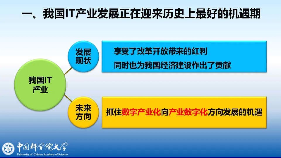 李颖：IT产业赋能国家应急管理体系和能力的数字化转型之路