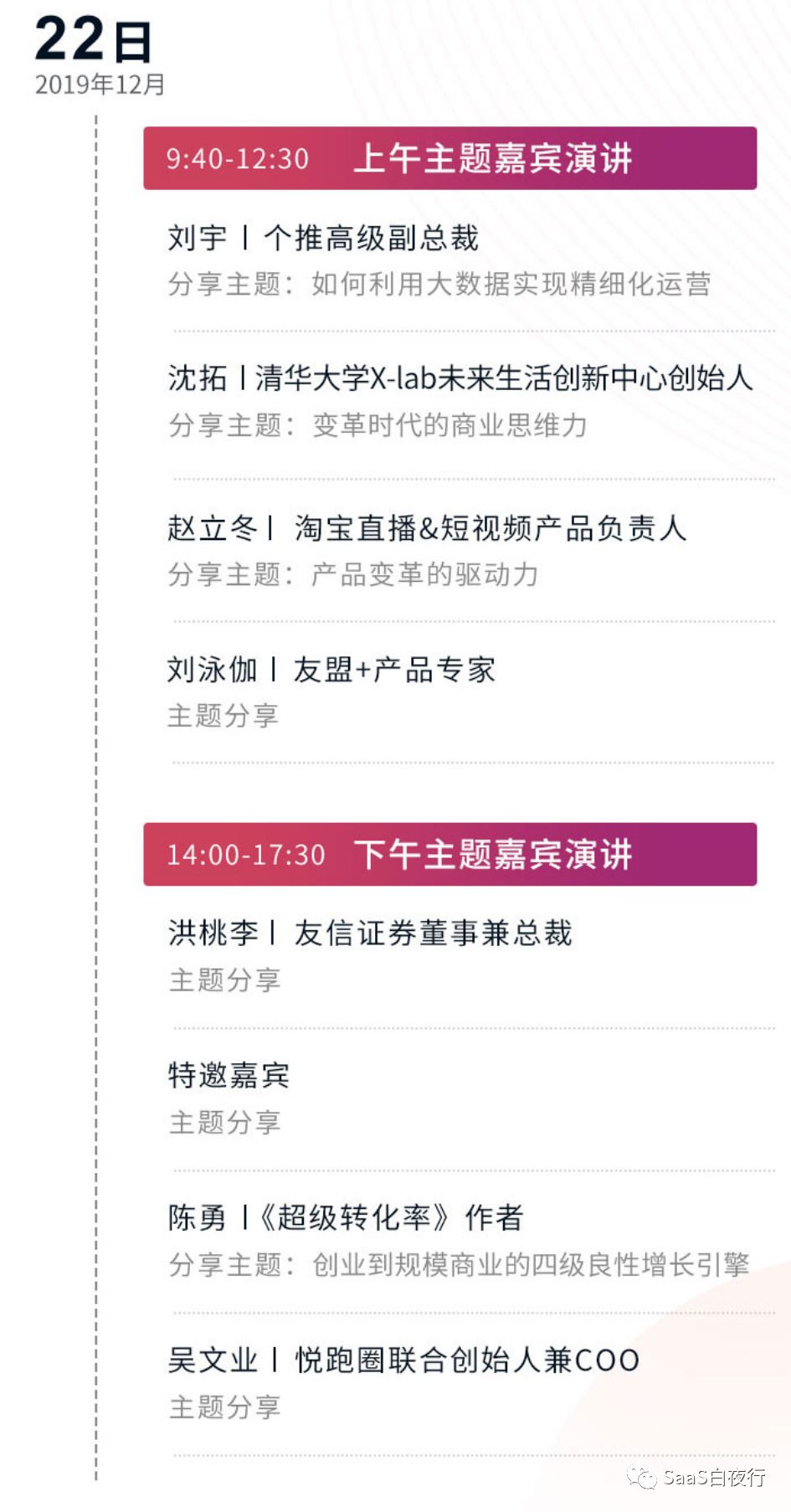 福利帖 | 本周末，我将参加（深圳）产品经理年终大会，期待见到你！
