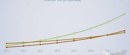 %title缩略图