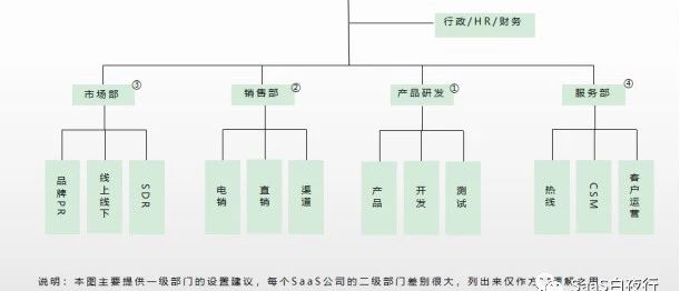 %title缩略图