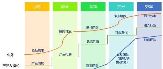 %title缩略图