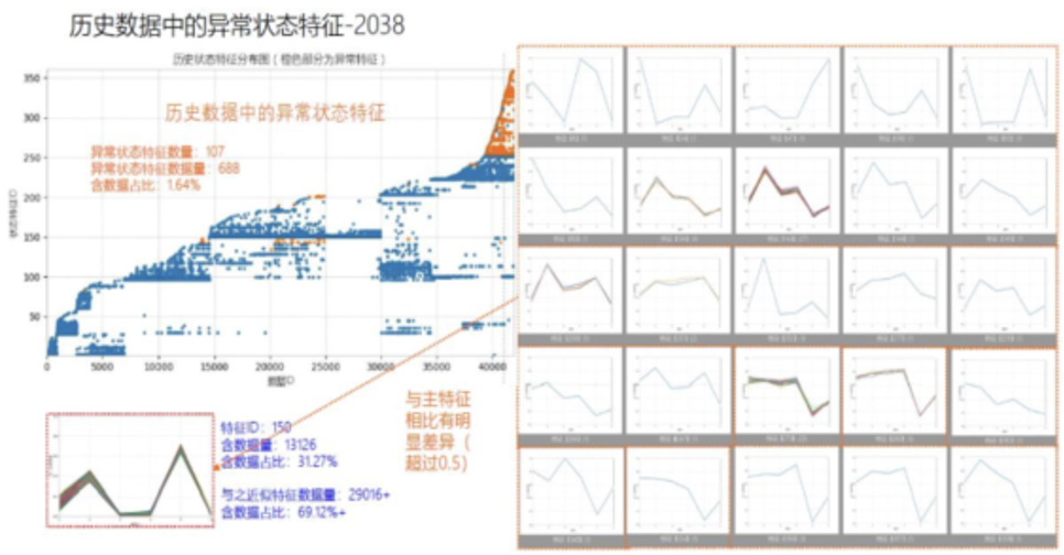 英业达：从世界级工厂到世界级智能工厂