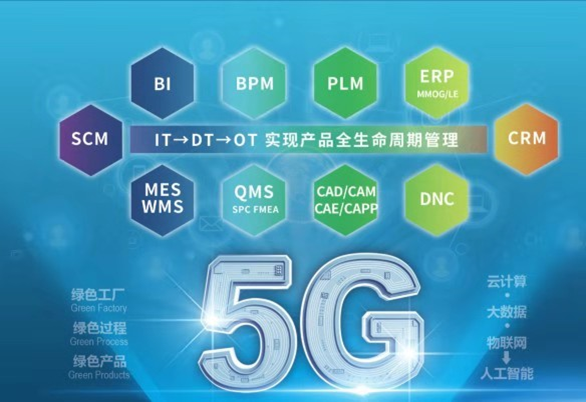 渤海活塞，智能工厂实现产品全生命周期管理！