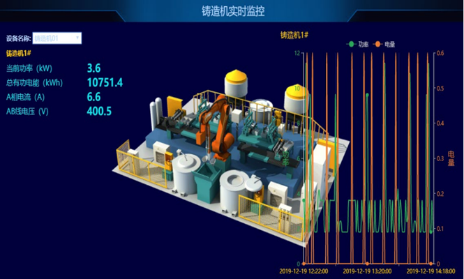 渤海活塞，智能工厂实现产品全生命周期管理！