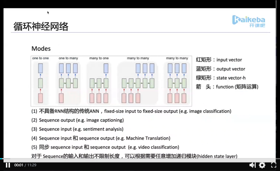 如何才能在时代发展的风口下乘风破浪呢？