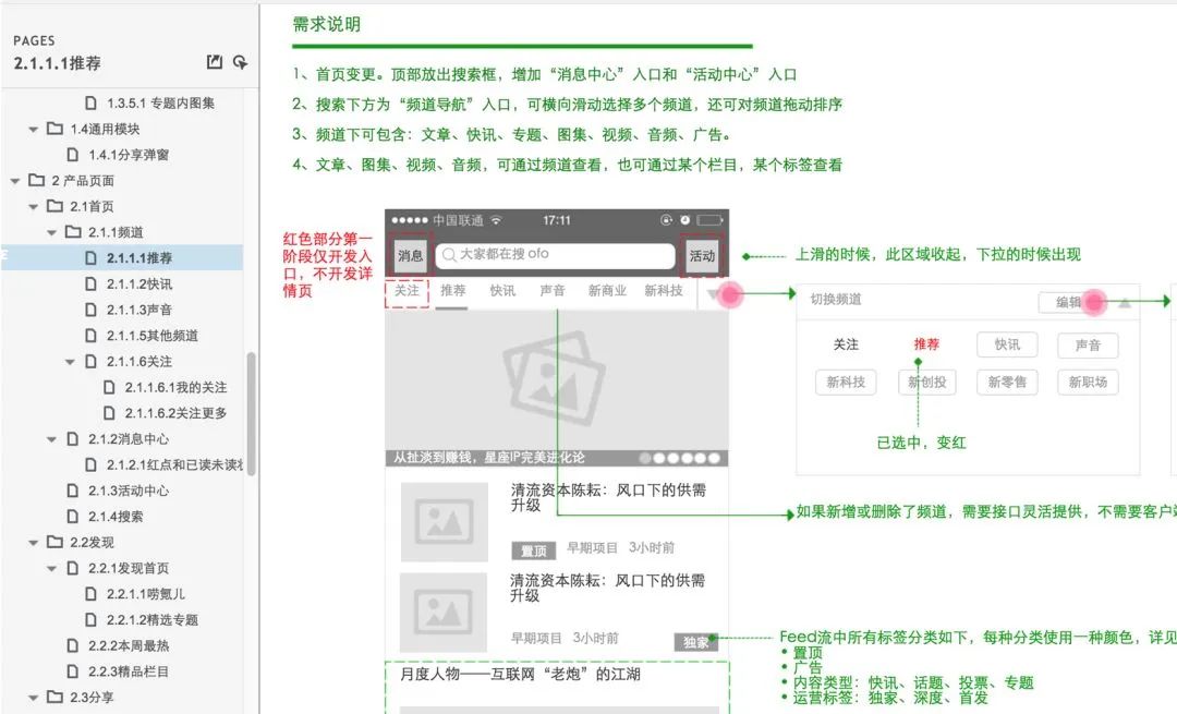 产品经理写不好PRD，和咸鱼有什么区别？
