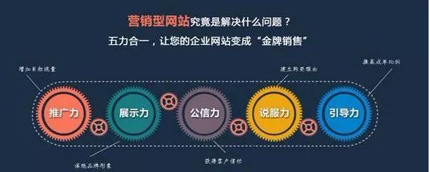 %title插图%num