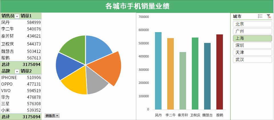 SaaS专家回首10年产品经理路，1点忠告希望在2021帮到你