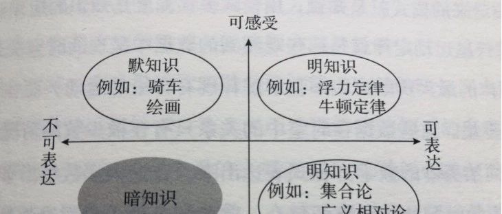 %title缩略图