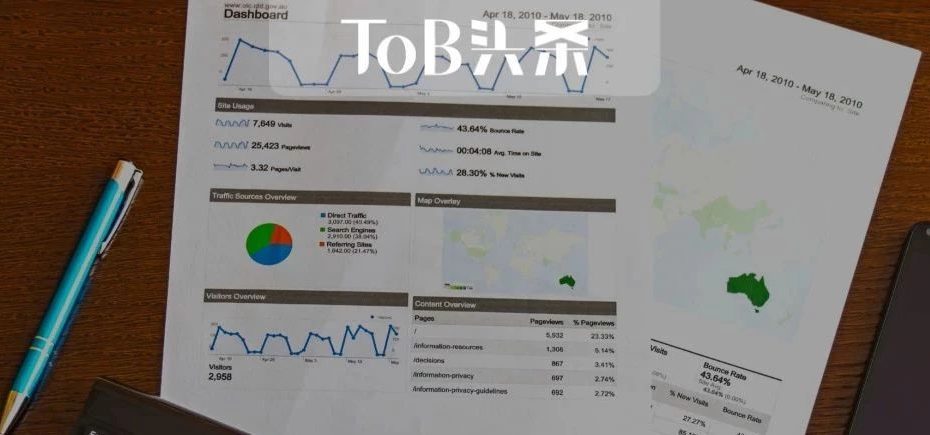 %title缩略图