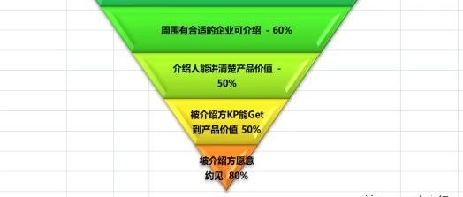 %title缩略图
