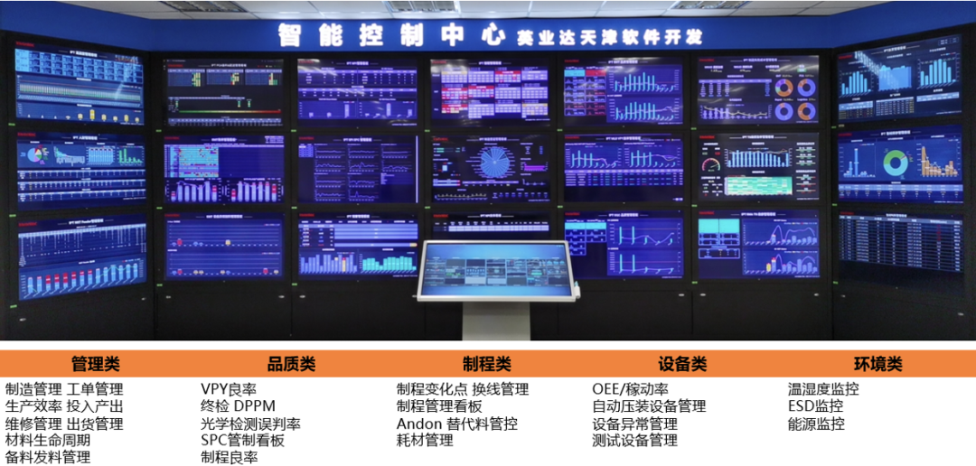 英业达：从世界级工厂到世界级智能工厂